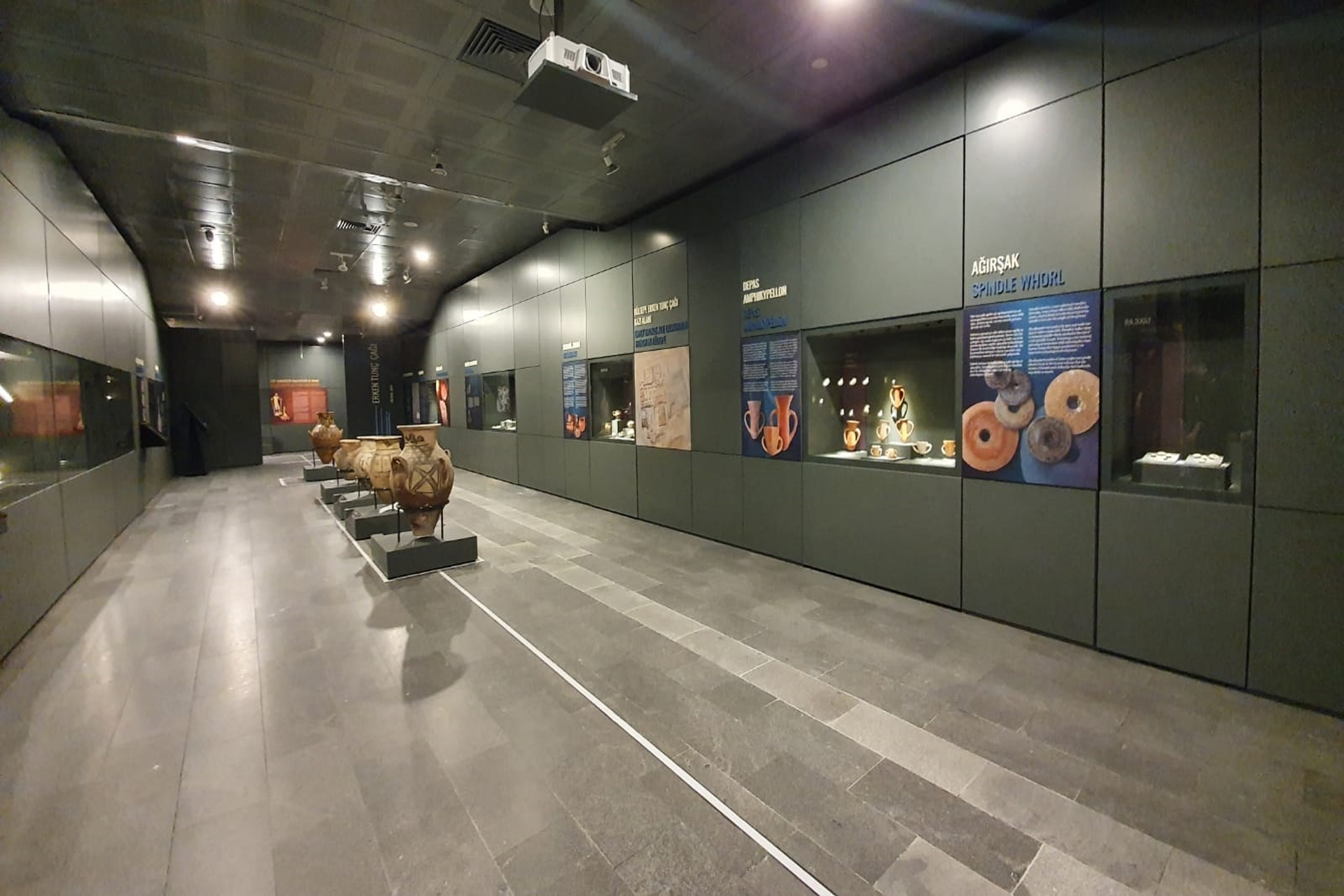 Kayseri Arkeoloji Müzesi